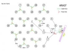 ARA37 layout