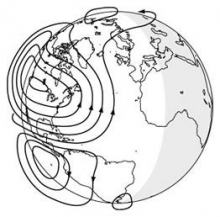 Electric current in ionosphere