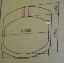 Dewar diagram