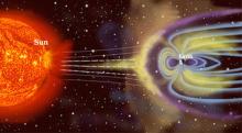 Illustration of the Magnetosphere