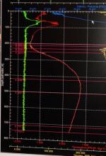 CTD Raw Data