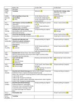 2012 Kangerlussuaq Science Field School Schedule