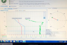 Data Collected from Weather Balloon