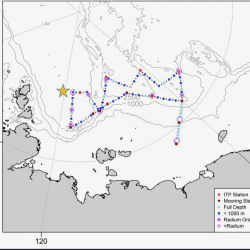 Sampling stations