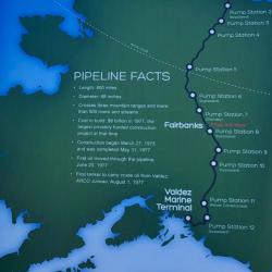 Trans-Alaska Pipeline System Map