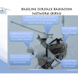 BSRN - Indirect Solar Radiation instrument